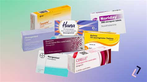 Mini Pill Brands Explained (Progestogen-Only) - The Lowdown