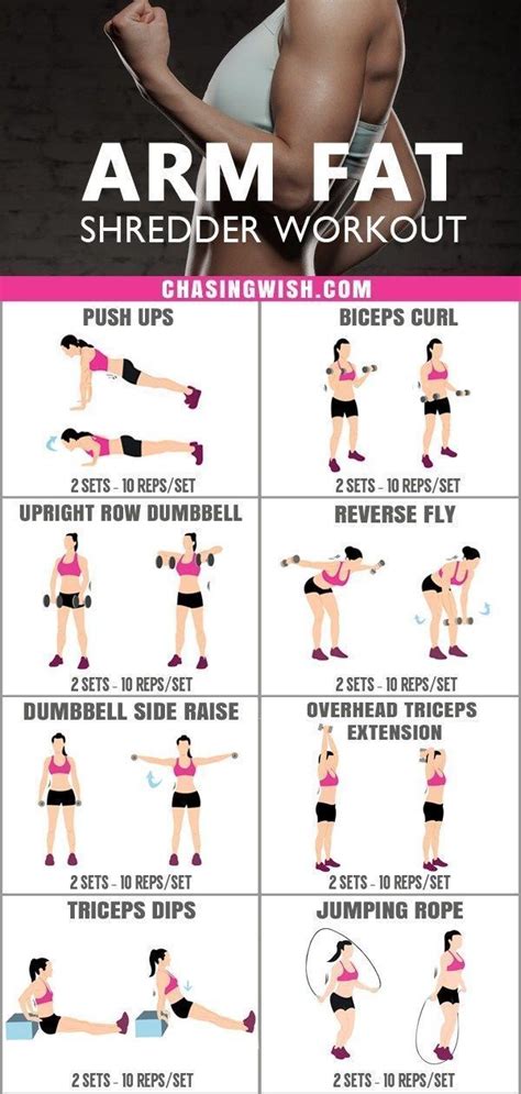 Woman Arm Workout Gym Get Strong And Toned Arms - Cardio Workout Exercises