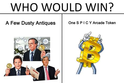 Who Would Win Meme Template - Template