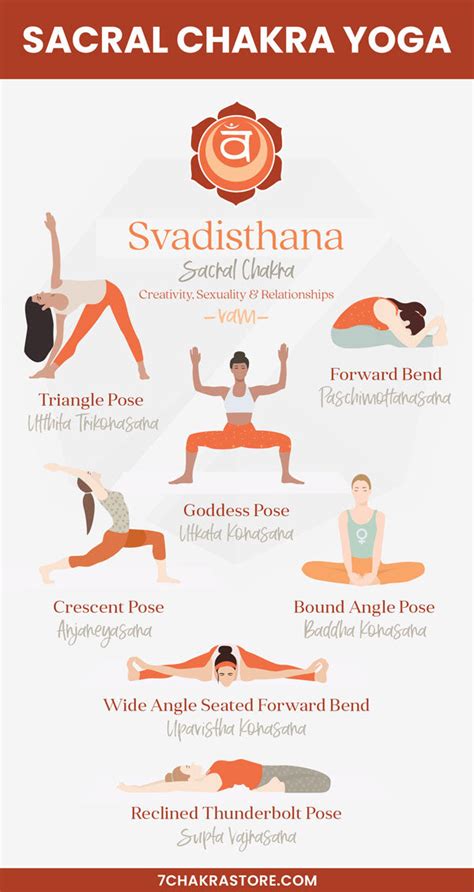 Chakra Yoga: Best Yoga Poses For 7 Chakras – 7 Chakra Store