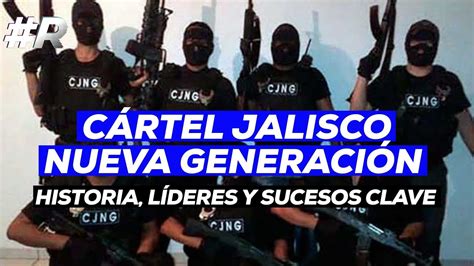 Jalisco New Generation Cartel Map