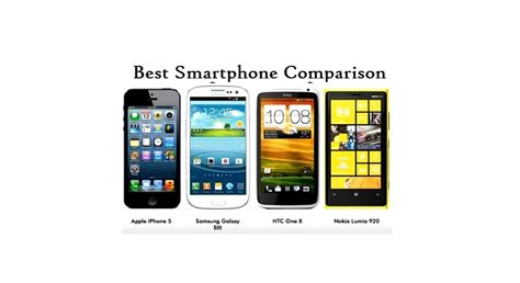 Smartphone comparison: Comparison of Best Smartphones