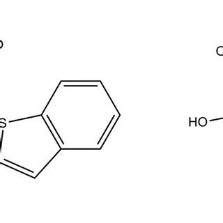 Effect of RNase H inhibitors on DNA synthesis by HIV-1 RT. A, sequence... | Download Scientific ...