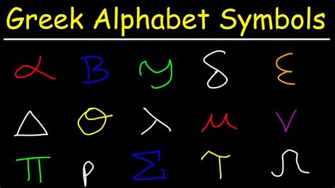 How to get greek letters in matlab - polrehawaii