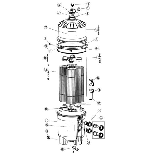 Hayward Pool Cartridge Filter Parts | Reviewmotors.co