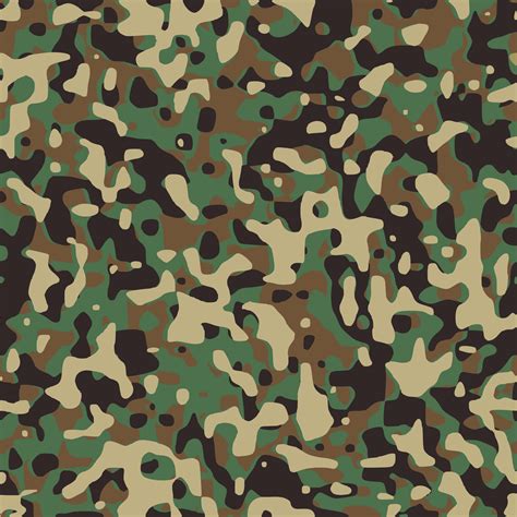 Army Camouflage Background Clipart - Clipart Suggest