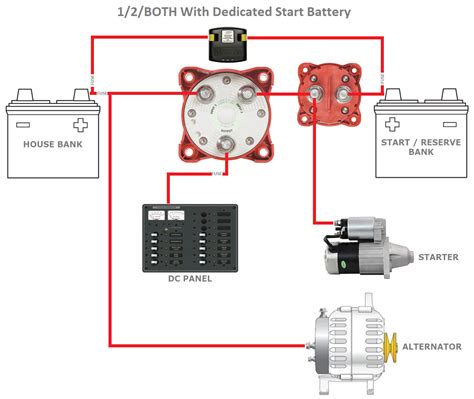 dual battery disconnect switch wiring diagram - IOT Wiring Diagram