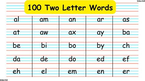 100 Two Letter Words, 2 letter words A to Z, English 2 letters words, English words for kids ...