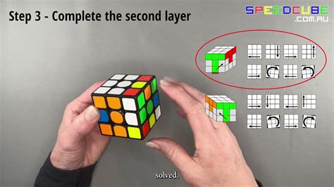 How To Solve Rubik's Cube Fast | tunersread.com