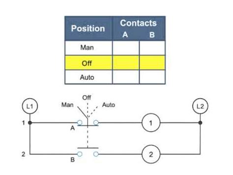 Selector Switch Symbol Autocad