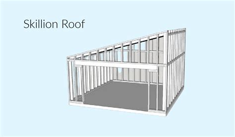 Skillion Roof Overview: Pros, Cons, and Examples