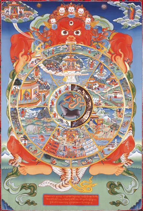 Samsara wheel of life - panelqust