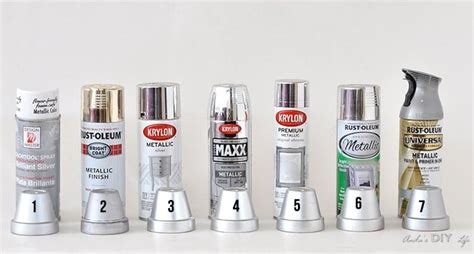 Which Is The Best Silver Spray Paint - Find The Best Metallic Spray Paint