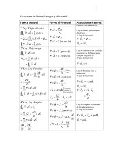 Ecuaciones de Maxwell en Forma Diferencial