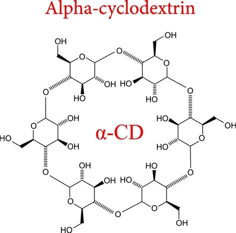 1 Alpha Cyclodextrin Properties Images, Stock Photos, 3D objects, & Vectors | Shutterstock