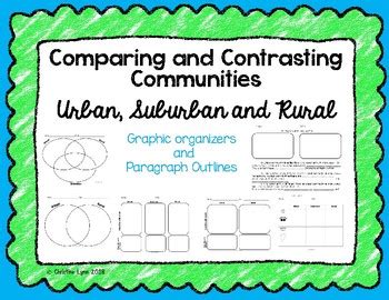 Compare and Contrast Communities - Urban, Rural & Suburban by Christine Lynn