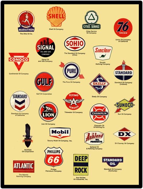 Vintage Look Gas Station Logos New Metal Sign: Free | Etsy