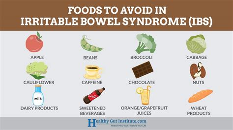 Printable List Of Foods To Avoid With Ibs