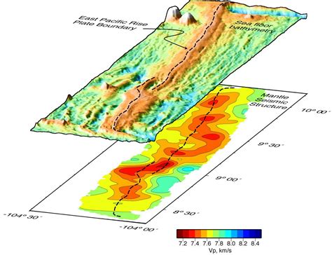 UNDERSHOOTING THE EAST PACIFIC RISE | Multi-Hazards Science@UO