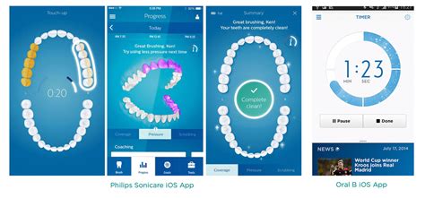 Sonic Smile Dental Hygiene - UX Process on Behance