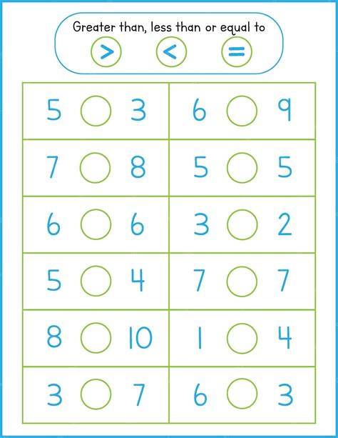 Greater Than, Less Than, Equal to Worksheet by Little Learners - Worksheets Library