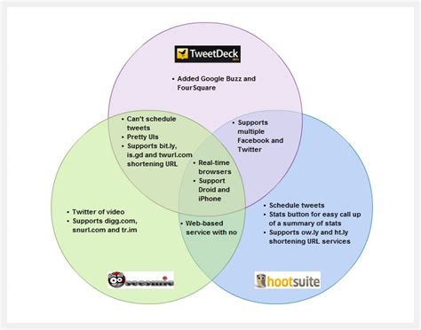 [DIAGRAM] Sequence Diagrams Examples - MYDIAGRAM.ONLINE