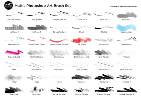 Free Photoshop brushes on Behance