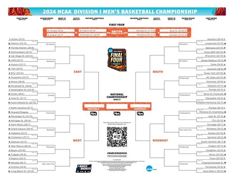 March Madness 2024 Bracket Printable Mens - Verna Alejandra