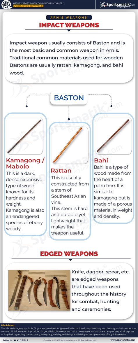 Arnis (Martial Arts): History, Objective, & Equipment