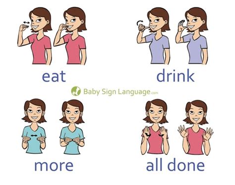 Baby Sign Language: The Benefits & Myths | Sensory Solutions