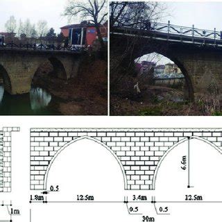 Historical Arc Bridge, (a) View of Arc Bridge, (b) Cross and... | Download Scientific Diagram