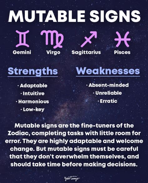 The 4 Mutable Signs Of Astrology & Their Meanings Explained | Astrology signs, Different zodiac ...