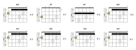 12 Beautiful Blues Chords You Need to Learn - Chord Chart Included