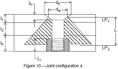 Preloaded Joint Analysis | Engineering Library