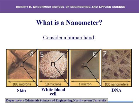 Nanometer Color Chart