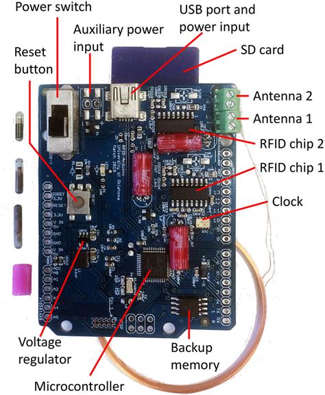 [DIAGRAM] Circuit Board Parts Name Diagram - MYDIAGRAM.ONLINE