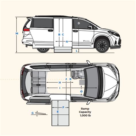 BraunAbility Toyota Sienna Hybrid Conversion | Aero Mobility of Anaheim, CA