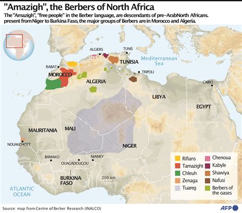 Berbers: North Africa’s ‘free people’ struggle for rights | The Foreign Code