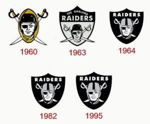 Raiders logo and the history of the team | LogoMyWay