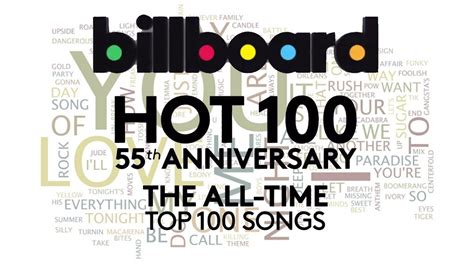 Billboard top 100 2013 - silopetutor