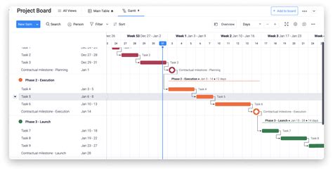 Project Milestones In Project Management | monday.com Blog