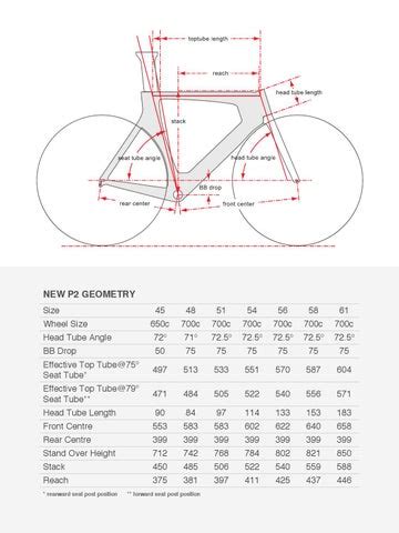 Cervelo P2 Sizing