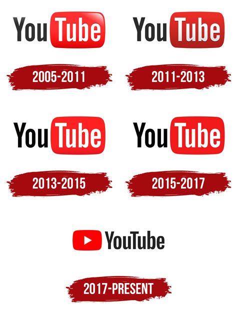 0 Result Images of History Of The Youtube Logo - PNG Image Collection