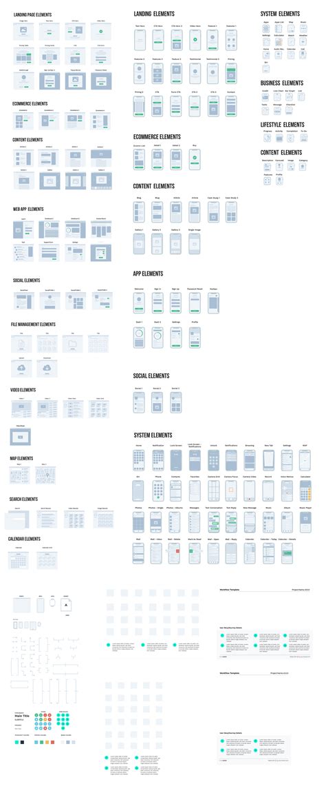 User Flow Templates :: Behance