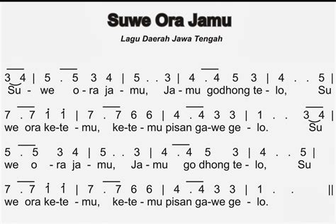 Lagu Daerah Jawa Tengah, Lirik dan Penciptanya Lengkap – Blog Mamikos