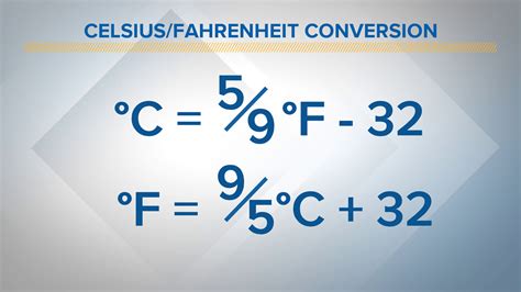 Celsius, Fahrenheit temps: What does it mean for vaccine storage ...