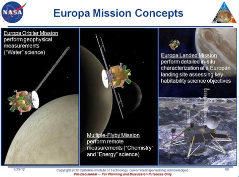 Why NASA’s Plans for an Early 2020s Mission to Europa Are Likely to ...