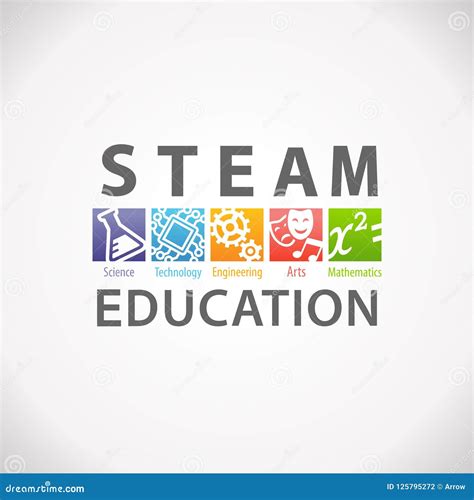 STEAM STEM Education Logo. Science Technology Engineering Arts Mathematics. Stock Vector ...