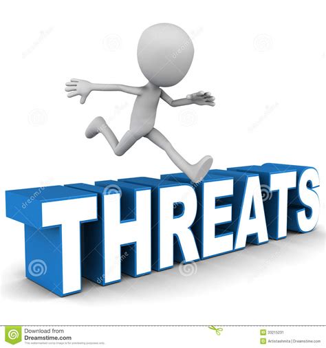 THE TRUTH ABOUT THREATS*** | uldissprogis