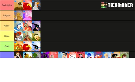 Speedrunner Characters Tier List (Community Rankings) - TierMaker